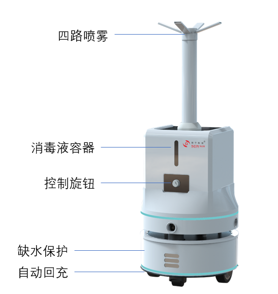 旭子智能霧化消毒機器人 疫情防控設(shè)備